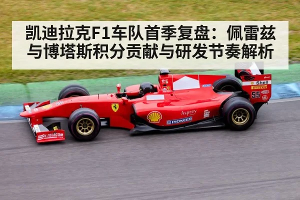 凯迪拉克F1车队首季复盘：佩雷兹与博塔斯积分贡献与研发节奏解析